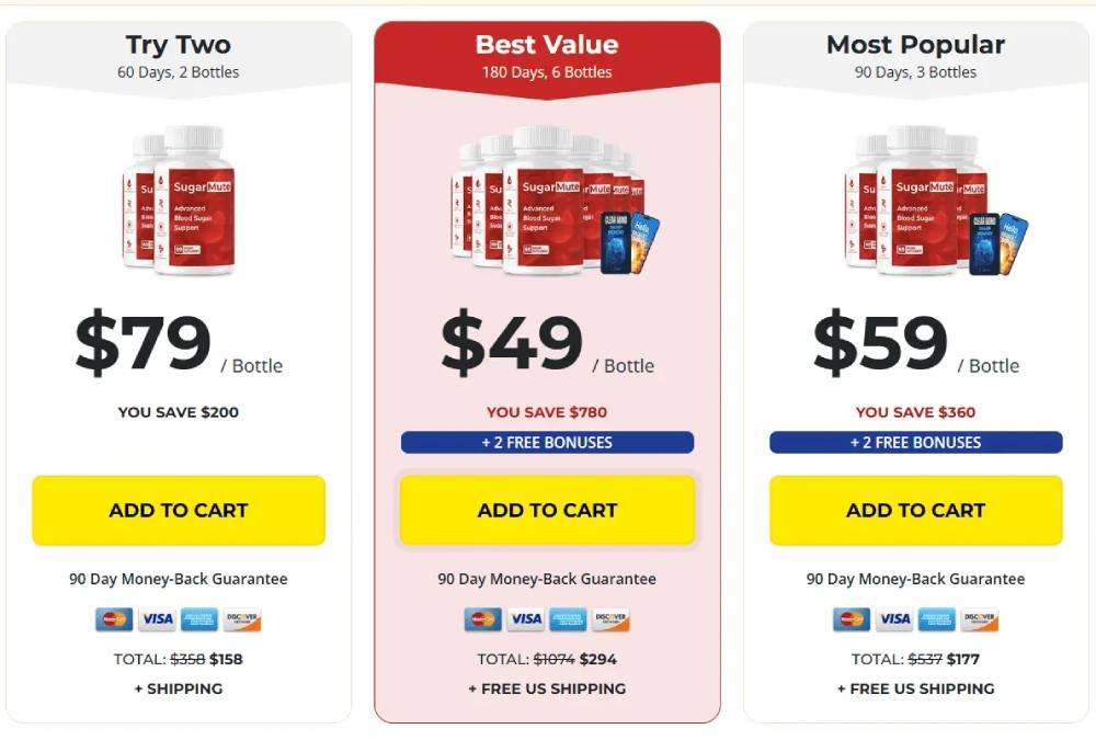 SugarMute-buy-order-online-price